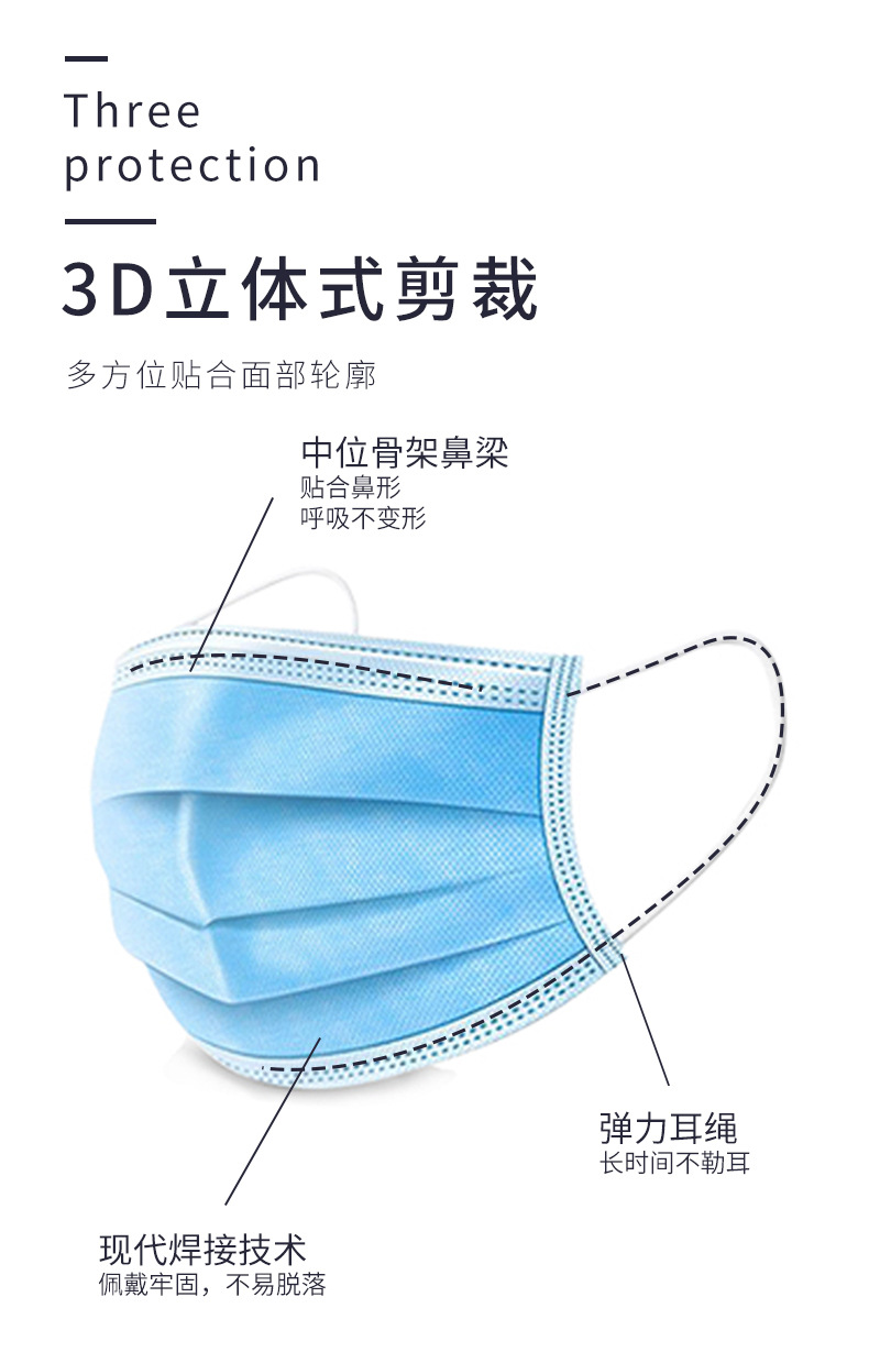 一次性使用醫(yī)用口罩(圖8)