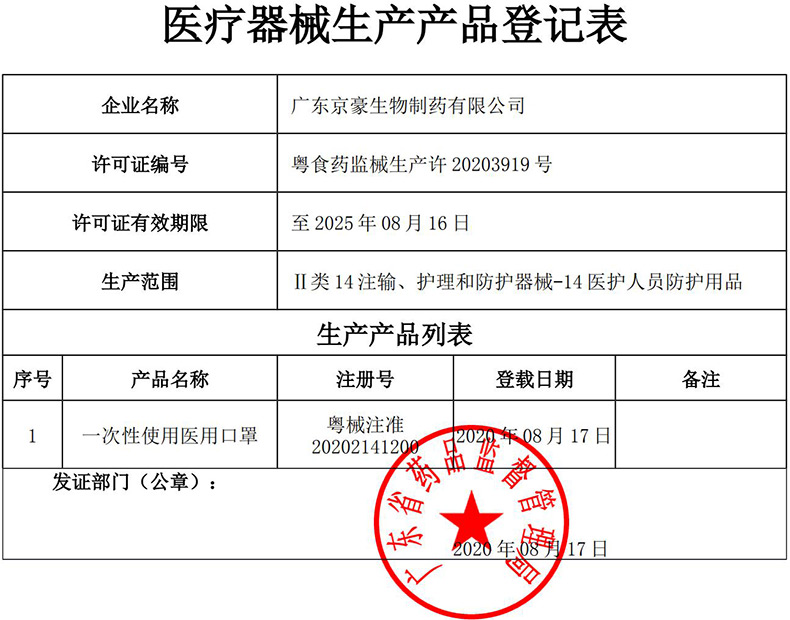 一次性使用醫(yī)用口罩50只裝(圖16)